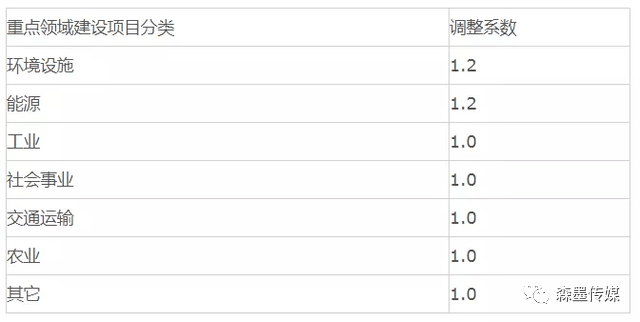 新奧精準(zhǔn)資料精選天天中,統(tǒng)計評估解析說明_蘋果42.968