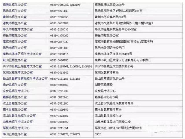 新奧好彩免費(fèi)資料查詢,準(zhǔn)確資料解釋落實(shí)_D版93.546