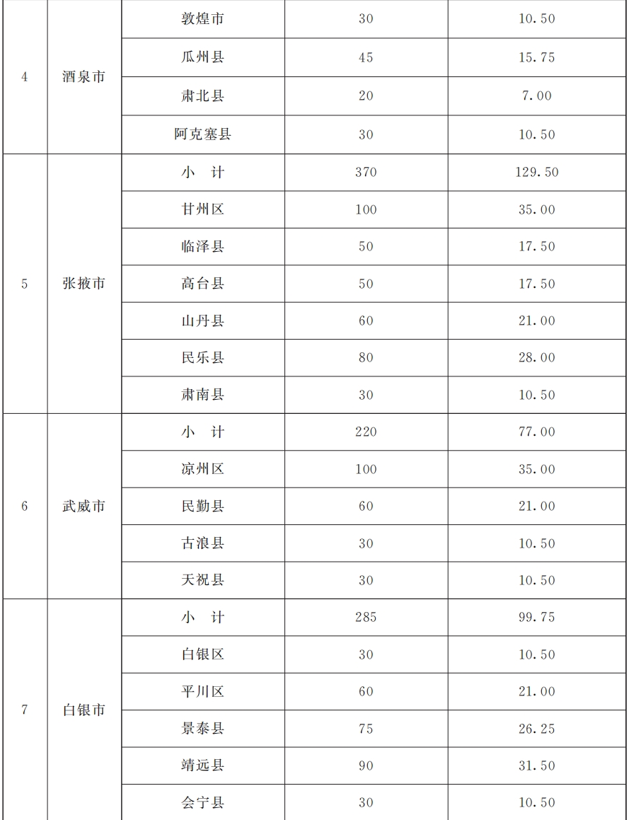 新澳2024大全正版免費,安全性執(zhí)行策略_Mixed97.888