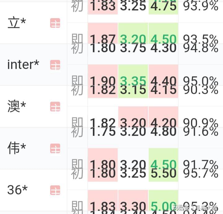 澳門一碼一碼100準確,統(tǒng)計數(shù)據(jù)解釋定義_VE版26.43