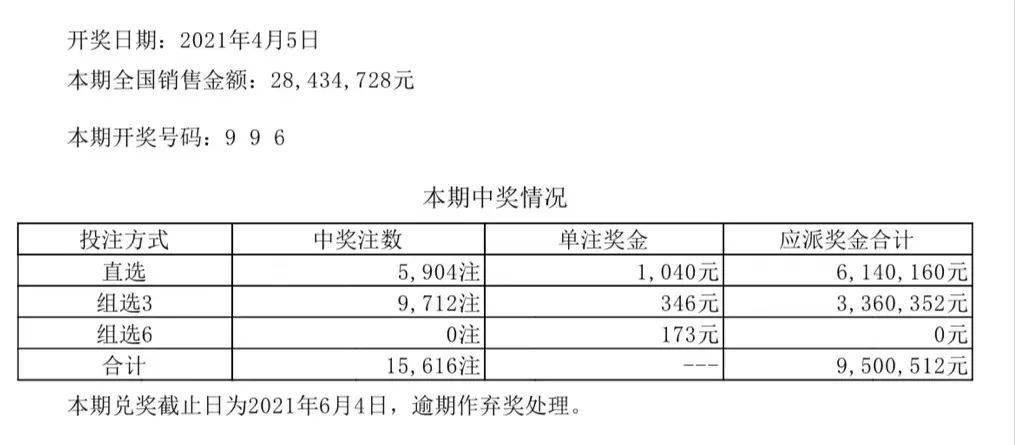 澳門彩開獎結果2024開獎記錄,數(shù)據(jù)整合實施_The36.82