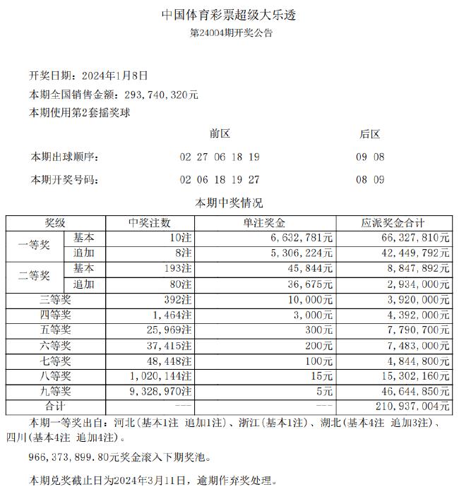 新奧彩294444cm216677,決策資料解釋落實(shí)_pro32.640