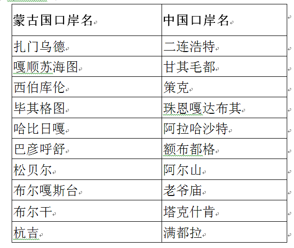 2024澳門天天開好彩大全開獎記錄,數(shù)據(jù)資料解釋落實_L版92.15