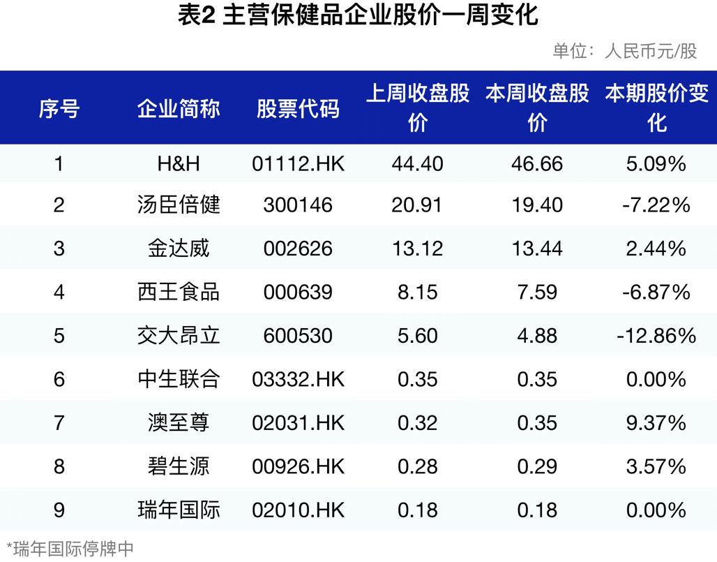 新澳內(nèi)部一碼精準(zhǔn)公開,全面設(shè)計(jì)執(zhí)行方案_復(fù)刻款61.114