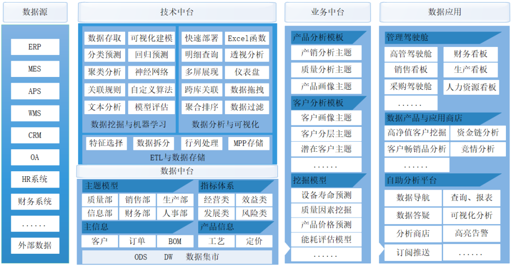 新奧門(mén)特免費(fèi)資料大全,數(shù)據(jù)驅(qū)動(dòng)分析決策_(dá)理財(cái)版99.824