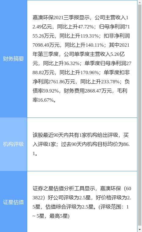 新澳正版資料與內(nèi)部資料,數(shù)據(jù)說(shuō)明解析_Galaxy42.667