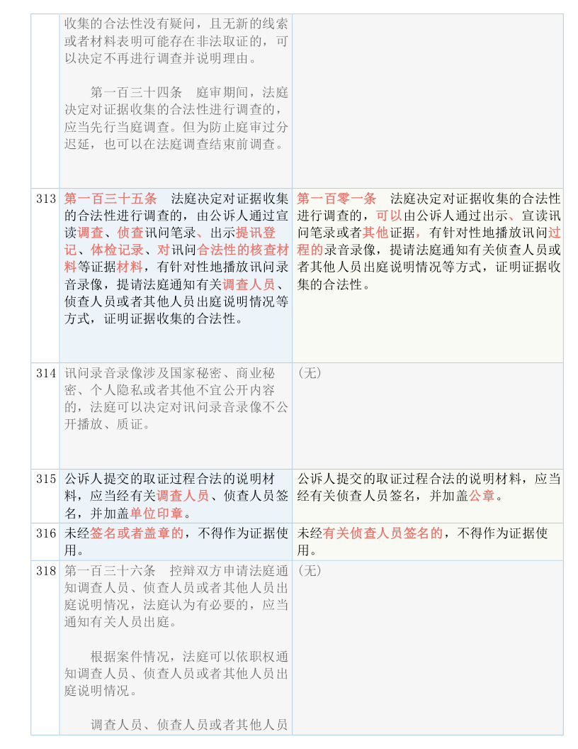 澳門(mén)天天好彩,國(guó)產(chǎn)化作答解釋落實(shí)_8K76.395