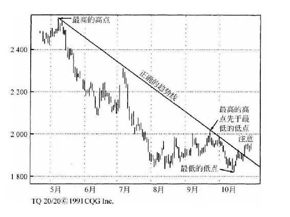 新澳天天開獎資料大全最新開獎結果走勢圖,精細分析解釋定義_SHD47.326