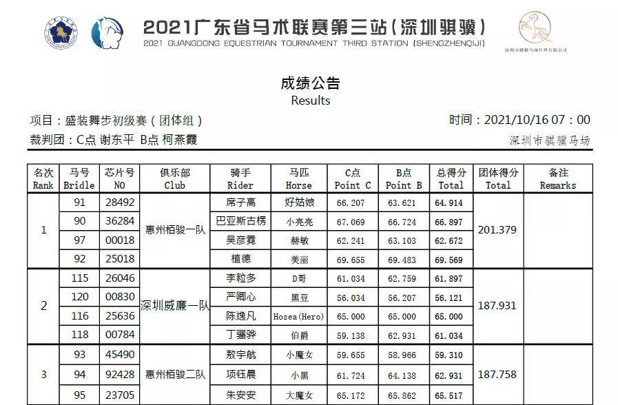 新澳開獎記錄今天結(jié)果查詢表,定性評估說明_QHD版56.70