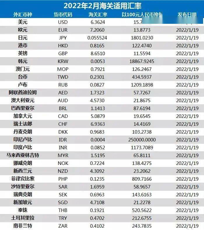 2024新澳資料免費資料大全,調(diào)整方案執(zhí)行細節(jié)_L版25.718