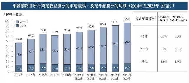 新澳內(nèi)部資料精準(zhǔn)一碼,定制化執(zhí)行方案分析_VE版23.874