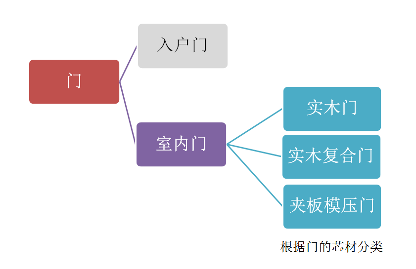 新門(mén)內(nèi)部資料精準(zhǔn)大全,創(chuàng)新解析方案_安卓27.17