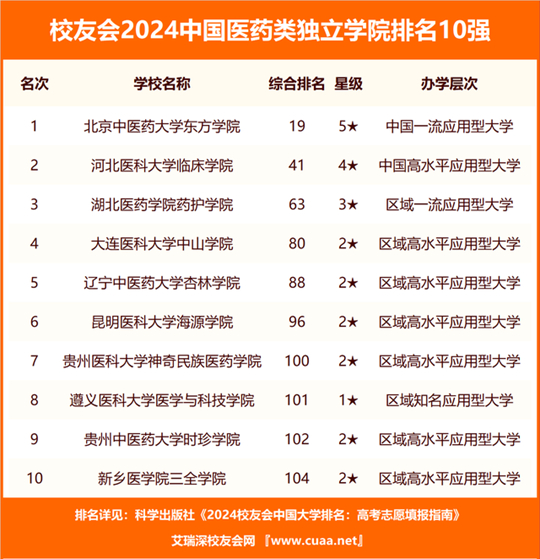 新澳門資料免費長期公開,2024,涵蓋廣泛的解析方法_安卓48.139