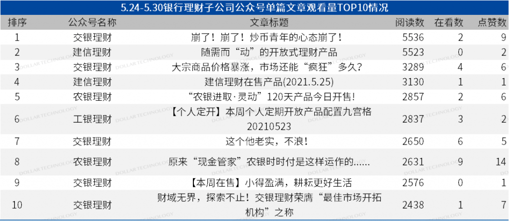 澳彩資料免費長期公開,全面分析說明_領(lǐng)航款30.666