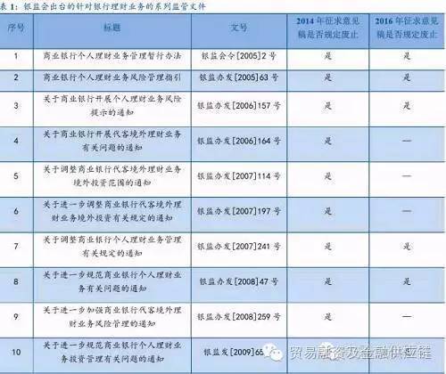 2024新澳門歷史開獎記錄,實時說明解析_理財版36.210