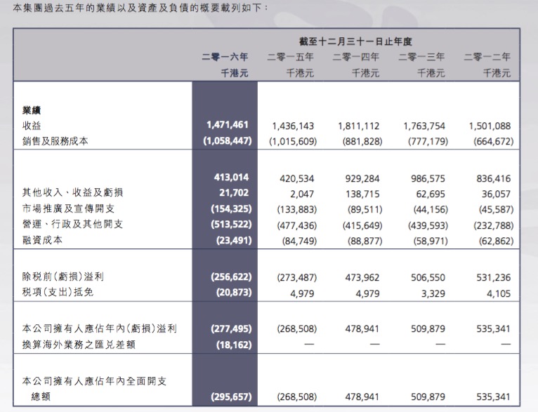 2024澳門六今晚開獎(jiǎng)記錄113期,快速解答計(jì)劃設(shè)計(jì)_尊貴版29.486