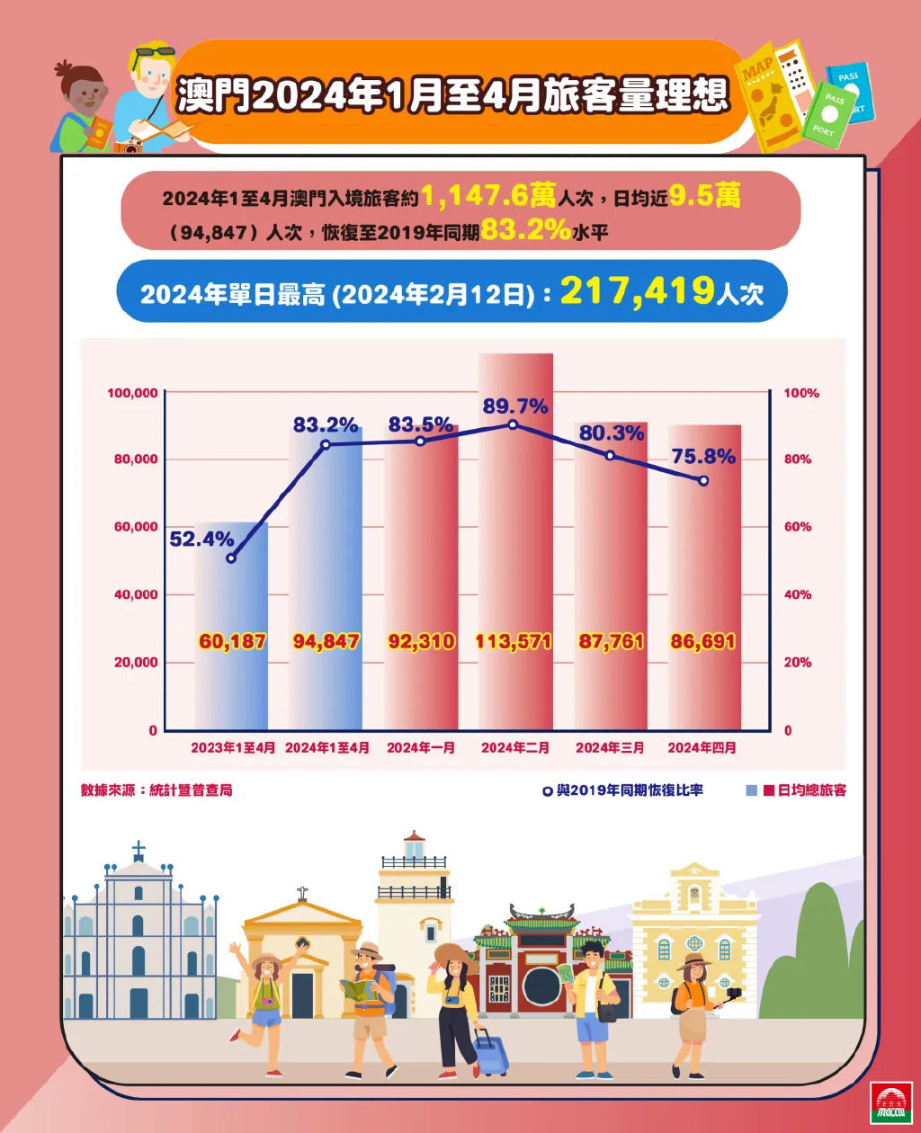 2024新澳門六長(zhǎng)期免費(fèi)公開,實(shí)地驗(yàn)證數(shù)據(jù)分析_限量版79.757