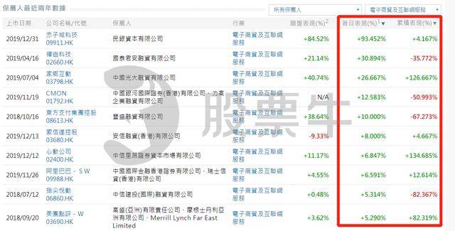 香港免費(fèi)公開資料大全,精準(zhǔn)解答解釋定義_特供版90.639