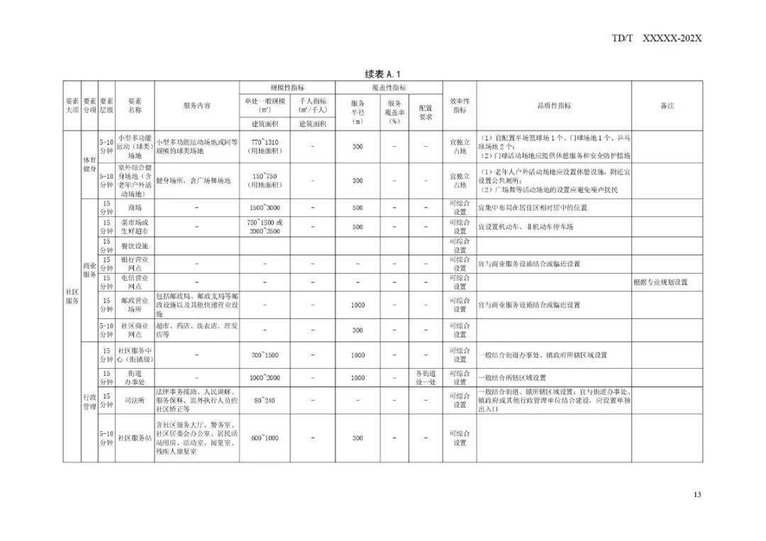 2024年11月10日 第76頁