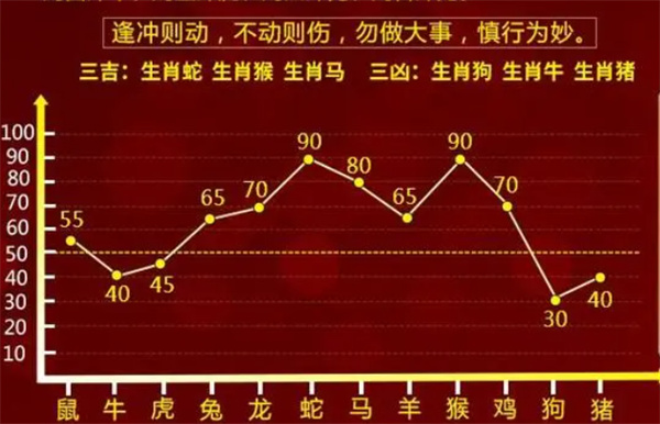 2024年一肖一碼一中一特,數(shù)據(jù)分析驅(qū)動解析_標準版22.305