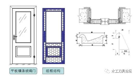 新門內部資料精準大全,安全性方案設計_kit10.590