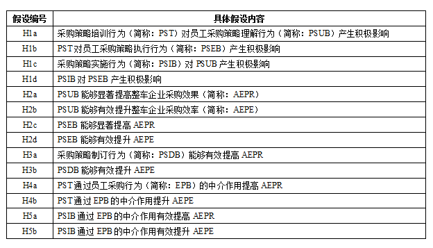 2024新奧開碼結(jié)果,實(shí)地研究解釋定義_定制版8.214