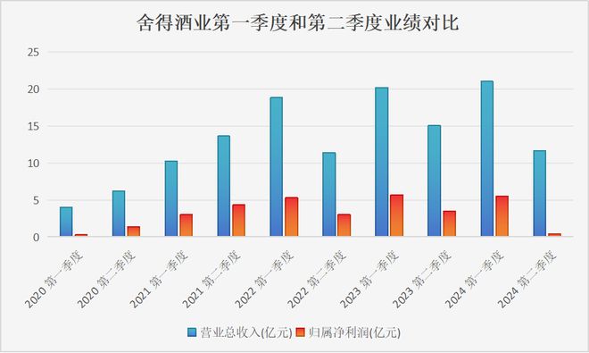 老澳門開獎結果2024開獎,數據解析導向策略_網紅版65.532