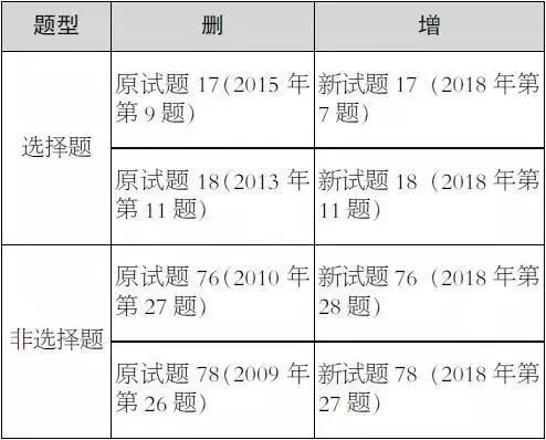 新奧六開(kāi)采結(jié)果,實(shí)證數(shù)據(jù)解析說(shuō)明_標(biāo)配版54.744