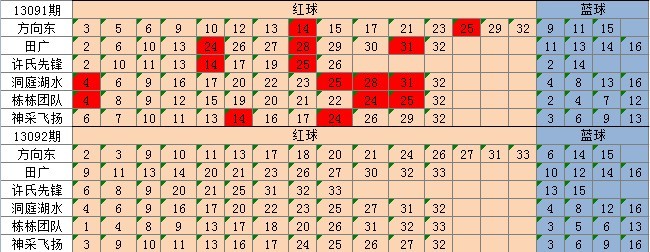 新澳天天彩正版資料,快速解答方案執(zhí)行_4DM36.115