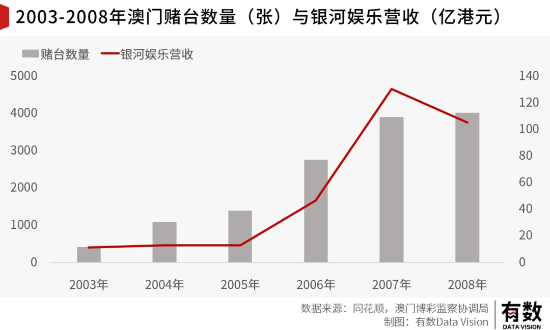 新澳門開獎結(jié)果歷史,實地設(shè)計評估解析_8DM44.718