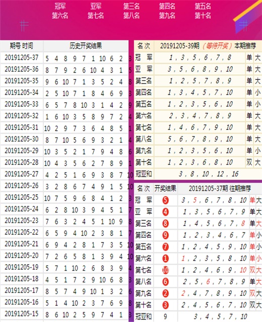 澳門王中王100%期期中一期,實效性解讀策略_專家版27.292