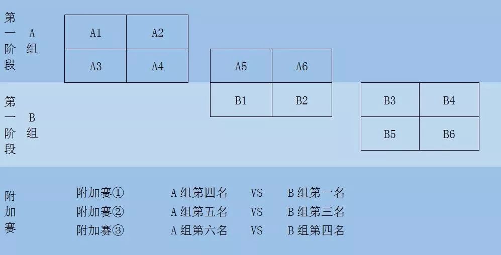 二四六期期更新資料大全,可靠性策略解析_iPhone49.725