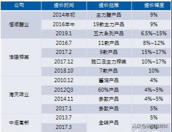 20024新澳天天開好彩大全160期,實地數(shù)據(jù)分析計劃_Kindle48.71