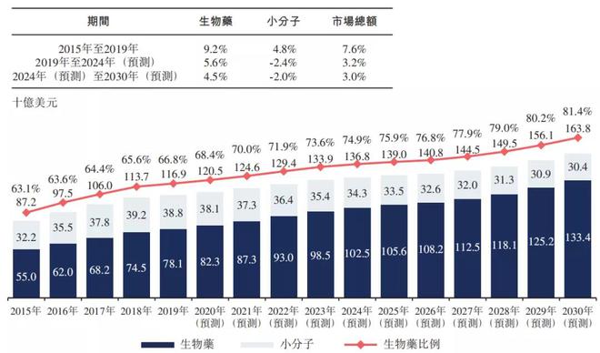 626969澳彩資料大全2020期 - 百度,收益解析說明_2D53.286