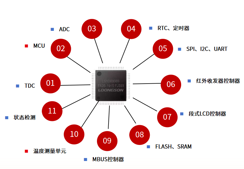 新澳內(nèi)部資料精準(zhǔn)一碼免費(fèi),數(shù)據(jù)支持設(shè)計(jì)計(jì)劃_S44.373