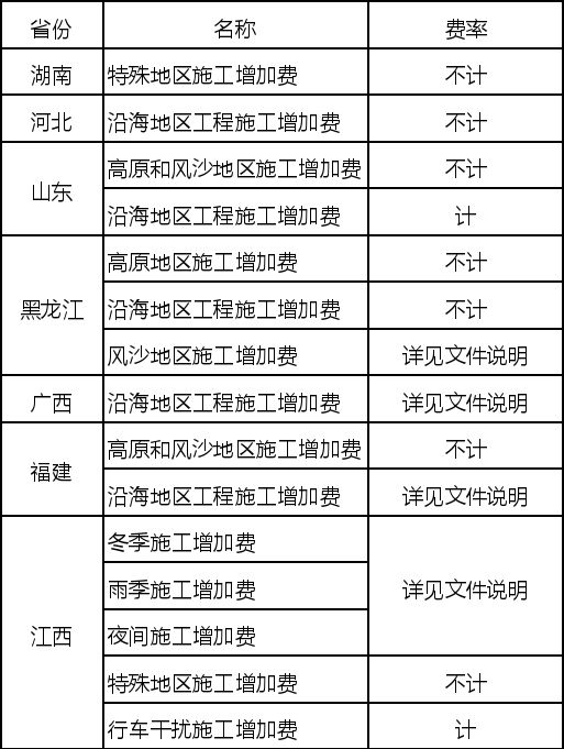 澳門一碼一肖100準嗎,專業(yè)研究解釋定義_復刻版46.809