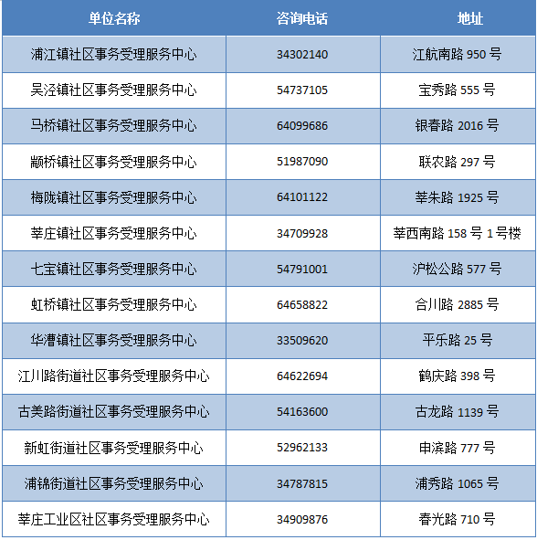 新奧門正版免費資料大全旅游團,廣泛方法解析說明_冒險版68.913