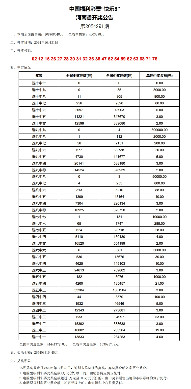 新澳門2024歷史開獎(jiǎng)記錄查詢表,平衡策略實(shí)施_專業(yè)版65.921