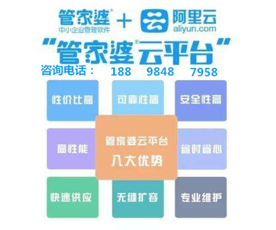 7777788888管家婆鳳凰,實(shí)地研究解析說明_基礎(chǔ)版16.685