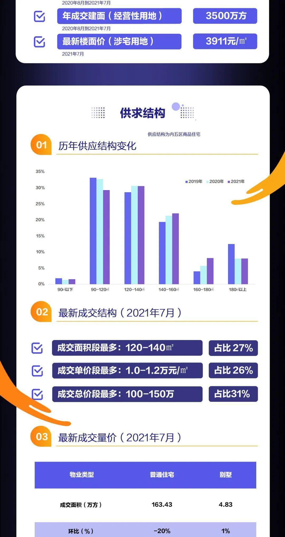 新澳歷史開獎結果記錄大全最新,深層設計數據策略_Windows67.448