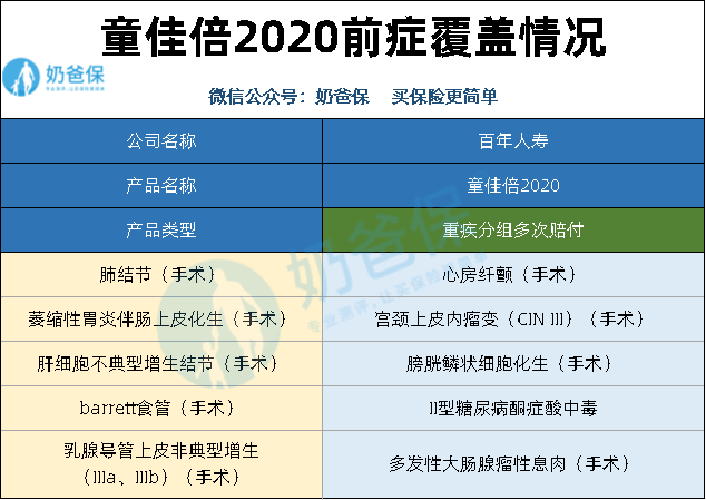 2024年管家婆100,數(shù)據(jù)分析說明_儲蓄版20.418