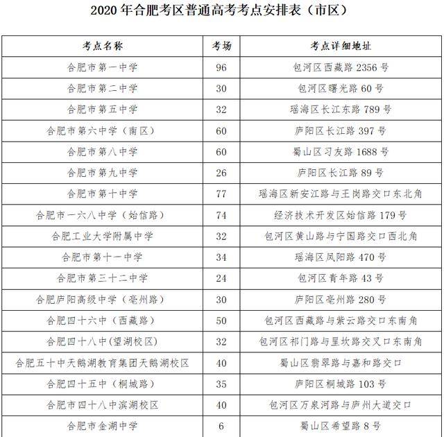 2024新奧歷史開獎記錄大全,靈活操作方案_S52.211