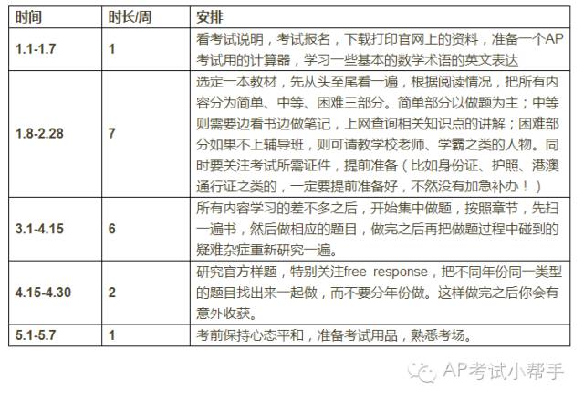 626969澳彩資料2024年,定性評估解析_體驗(yàn)版41.866