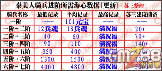 揭秘提升2024一碼一肖,100%精準(zhǔn),高效分析說明_FT77.194