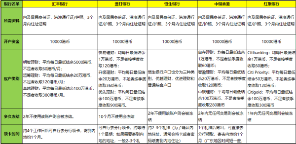 2024香港資料大全正新版,重要性說明方法_交互版71.74