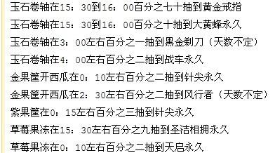 2024澳門天天開好彩大全香港,精細分析解釋定義_標準版12.175