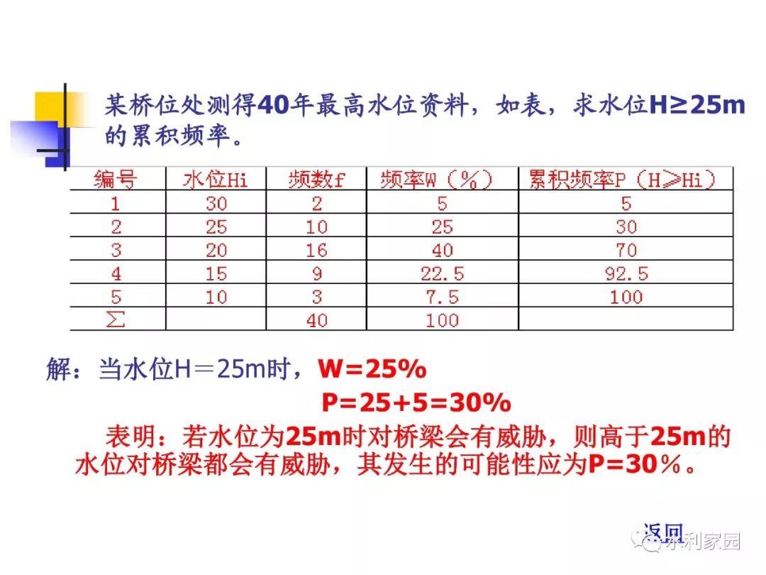 澳門統(tǒng)計(jì)器生肖統(tǒng)計(jì)器,實(shí)地驗(yàn)證分析策略_限量版43.484