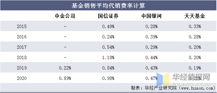 2021澳門精準(zhǔn)資料免費公開,精細(xì)化方案實施_WP83.802