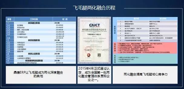 新奧彩294444cm216677,快捷解決方案_理財(cái)版20.102