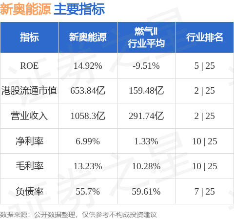 204年新奧開什么今晚,統(tǒng)計(jì)解答解析說明_復(fù)古版79.77